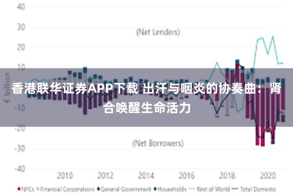 香港联华证券APP下载 出汗与咽炎的协奏曲：肾合唤醒生命活力