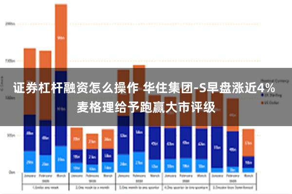 证券杠杆融资怎么操作 华住集团-S早盘涨近4% 麦格理给予跑赢大市评级