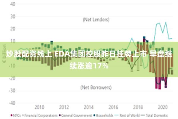 炒股配资线上 EDA集团控股昨日挂牌上市 早盘继续涨逾17%