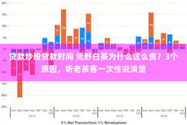 贷款炒股贷款时间 荒野白茶为什么这么贵？3个原因，听老茶客一次性说清楚