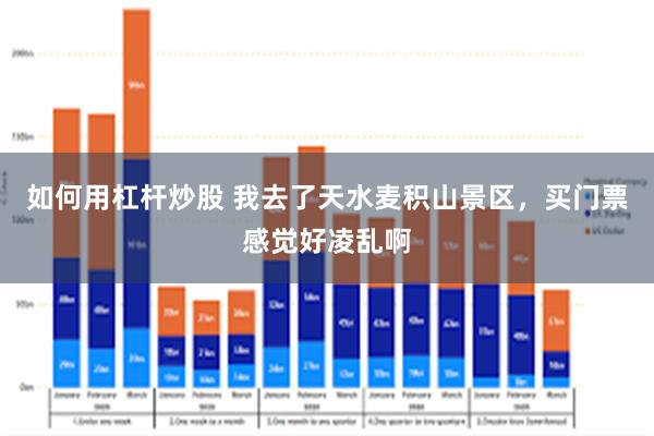 如何用杠杆炒股 我去了天水麦积山景区，买门票感觉好凌乱啊