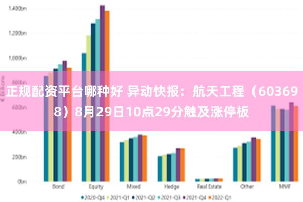 正规配资平台哪种好 异动快报：航天工程（603698）8月29日10点29分触及涨停板