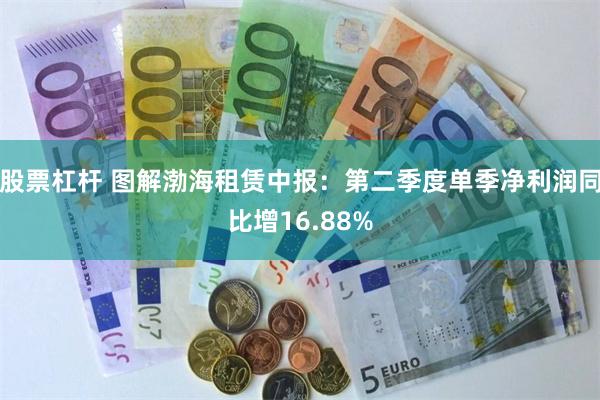 股票杠杆 图解渤海租赁中报：第二季度单季净利润同比增16.88%