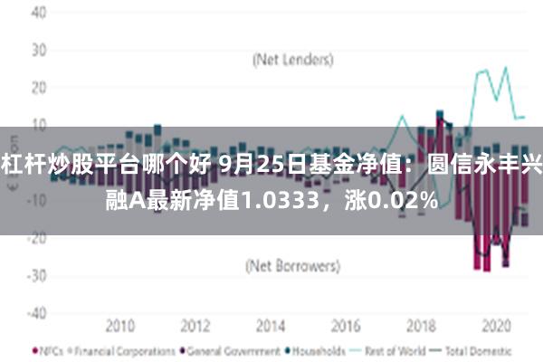 杠杆炒股平台哪个好 9月25日基金净值：圆信永丰兴融A最新净值1.0333，涨0.02%