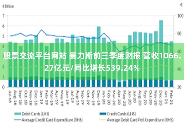 股票交流平台网站 赛力斯前三季度财报 营收1066.27亿元/同比增长539.24%