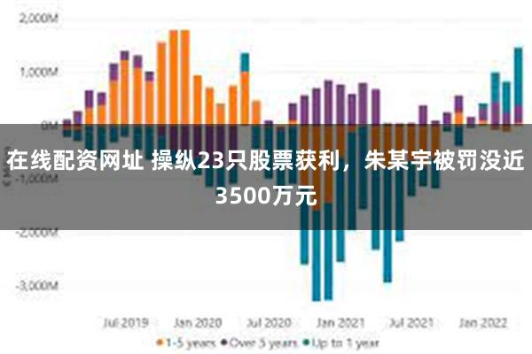 在线配资网址 操纵23只股票获利，朱某宇被罚没近3500万元