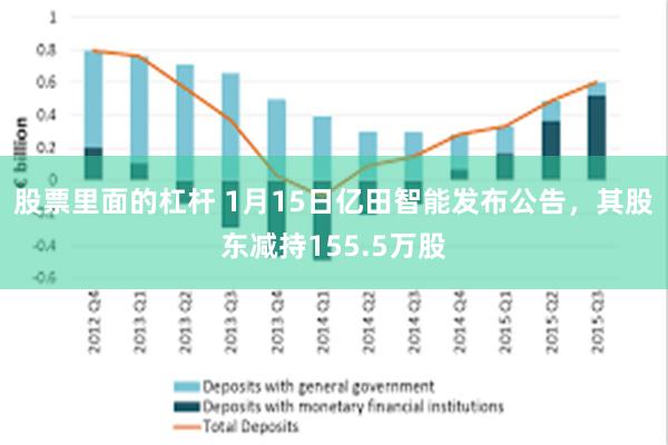 股票里面的杠杆 1月15日亿田智能发布公告，其股东减持155.5万股