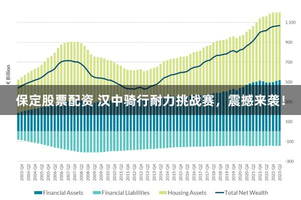 保定股票配资 汉中骑行耐力挑战赛，震撼来袭！